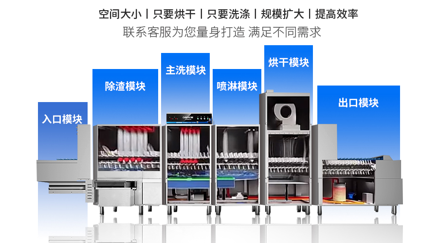 洗碗机模块式自由组合